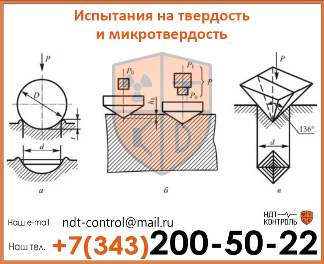 Испытания на твердость и микротвердость